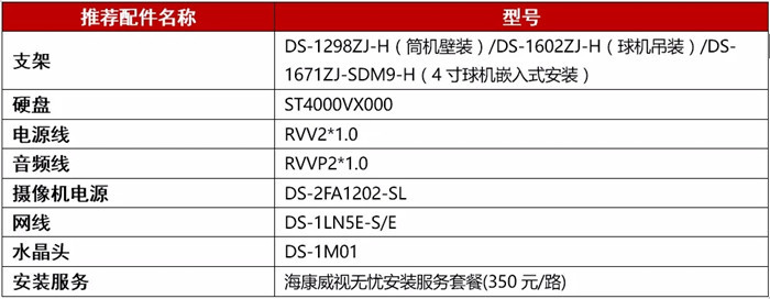 图书馆监控安装