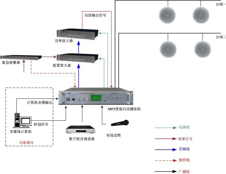 广播系统2.webp.jpg