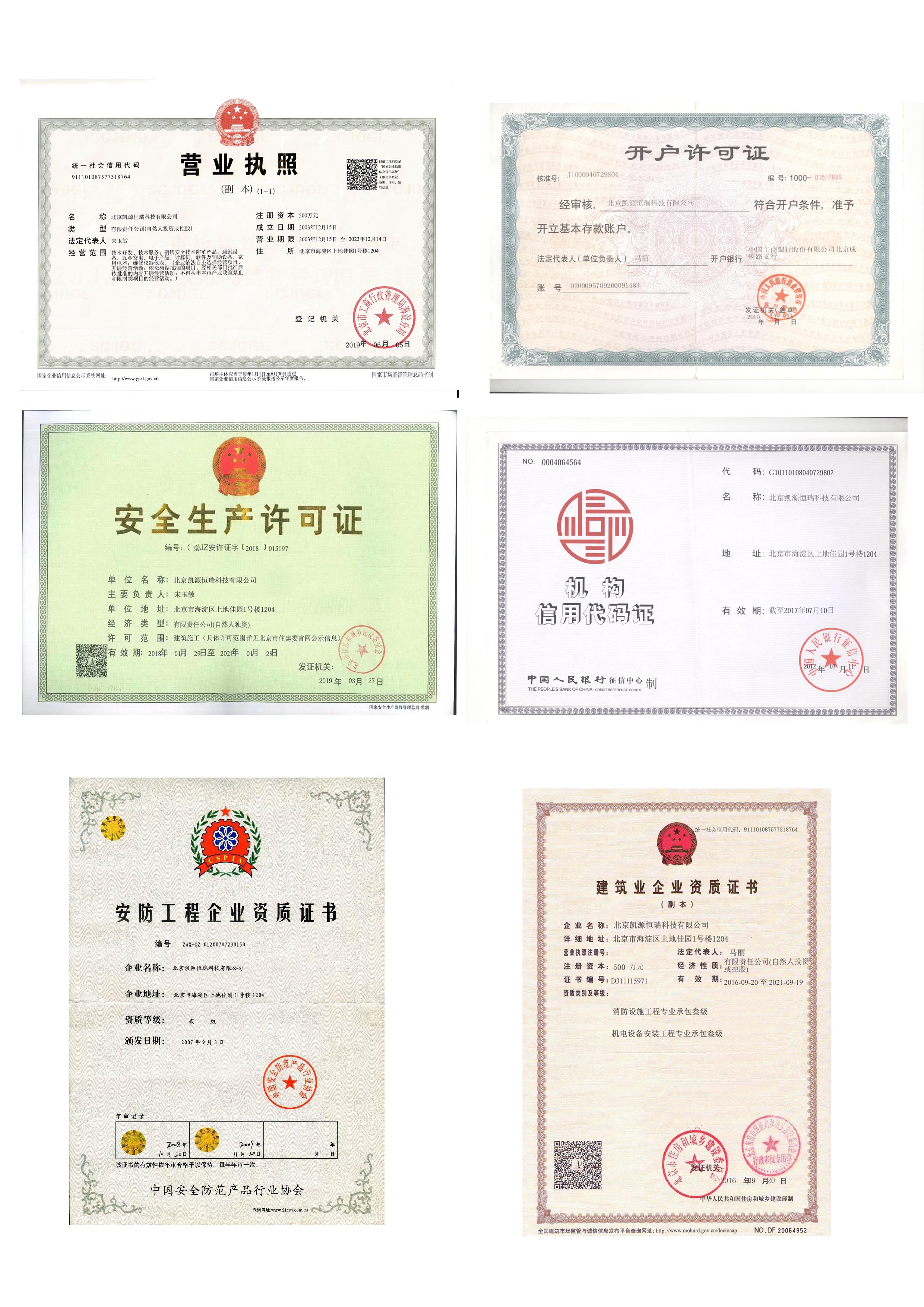 网站资质证书六合一 拷贝2.jpg