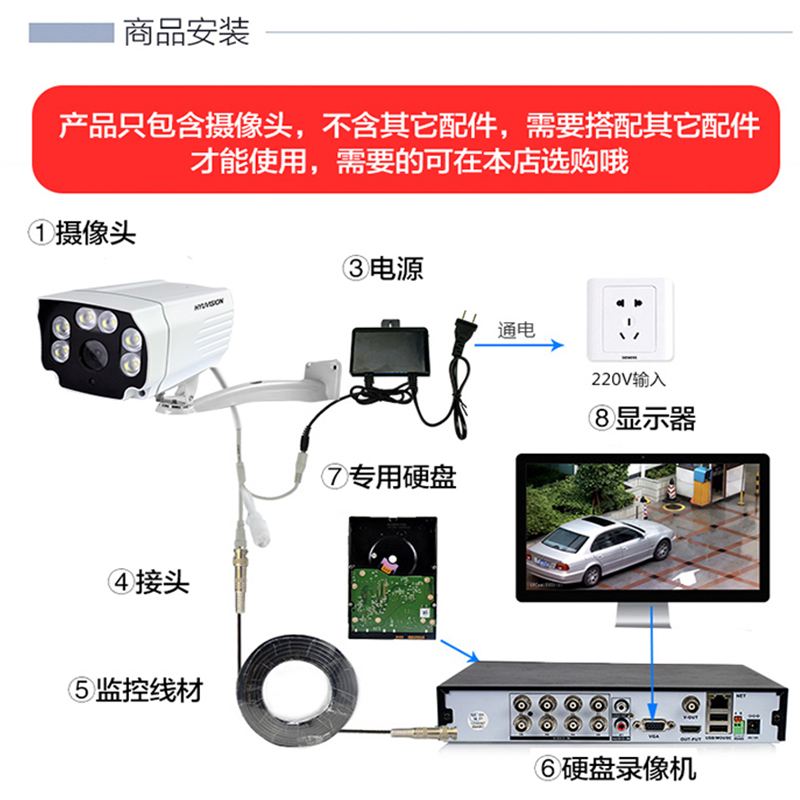 监控器有哪些类型？监控器一套多少钱怎么连接手机？