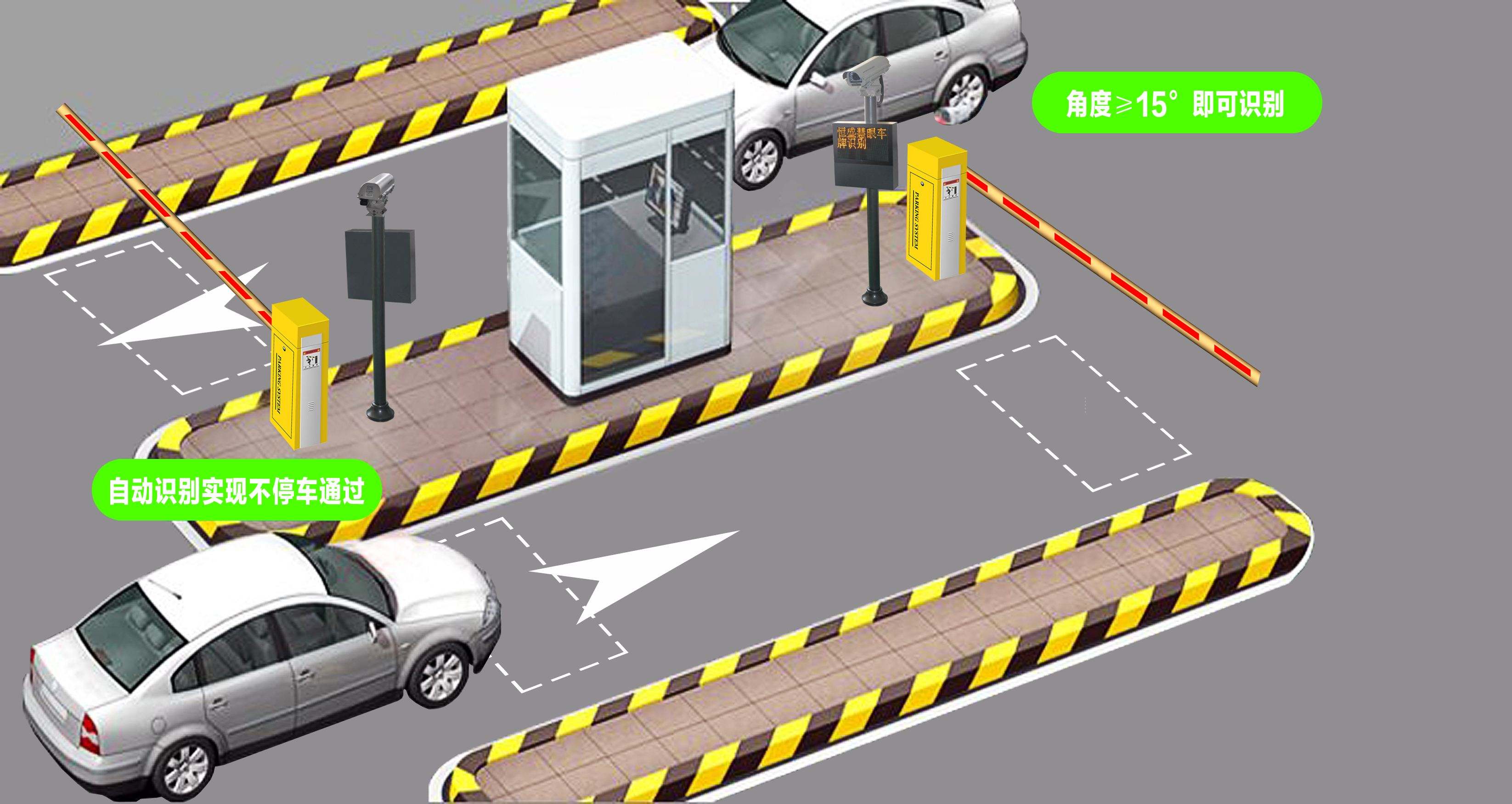 车牌识别停车场道闸系统安装五大方法以及车牌识别停车场系统常见故障独立解决方法！