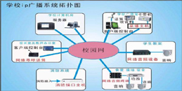 校园公共广播系统解决方案_北京监控安装专业公司凯源恒润