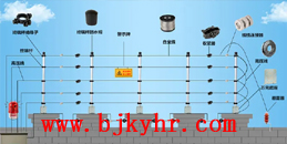 北京弱电系统工程电子围栏报警系统解决方案_凯源恒润北京监控安装工程公司