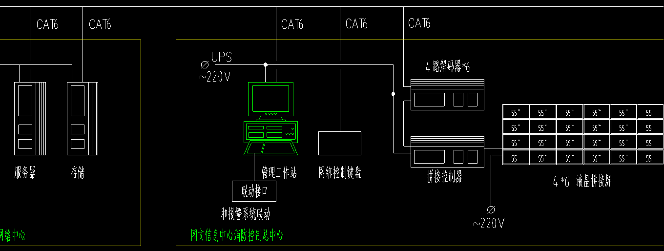 北京校园安防监控系统点位如何规划？凯源恒润北京监控安装工程公司详细讲解弱电系统设