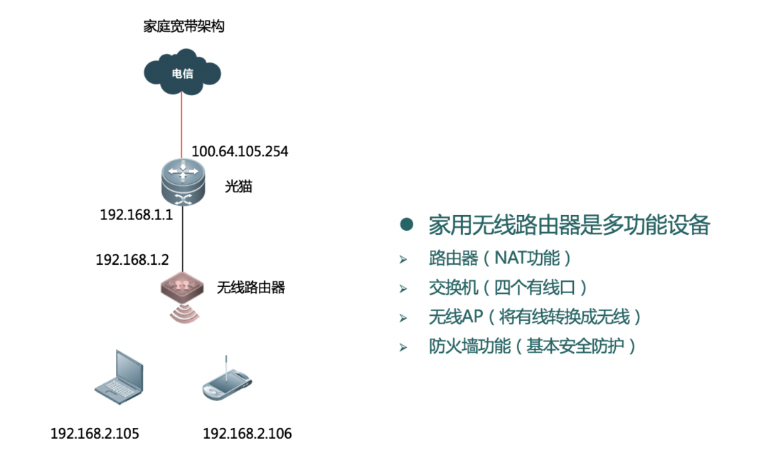 北京弱电系统工程中常见的无线应用场景有哪些？凯源恒润北京监控安装工程公司详解六种