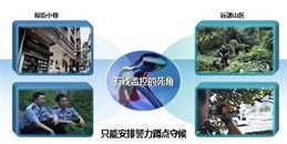 北京公安高清网络视频监控系统解决方案-凯源恒润北京监控安装工程公司