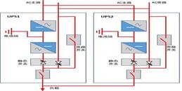 北京监控系统工程之UPS工作原理与并机冗余结局方案-凯源恒润北京监控安装工程公司