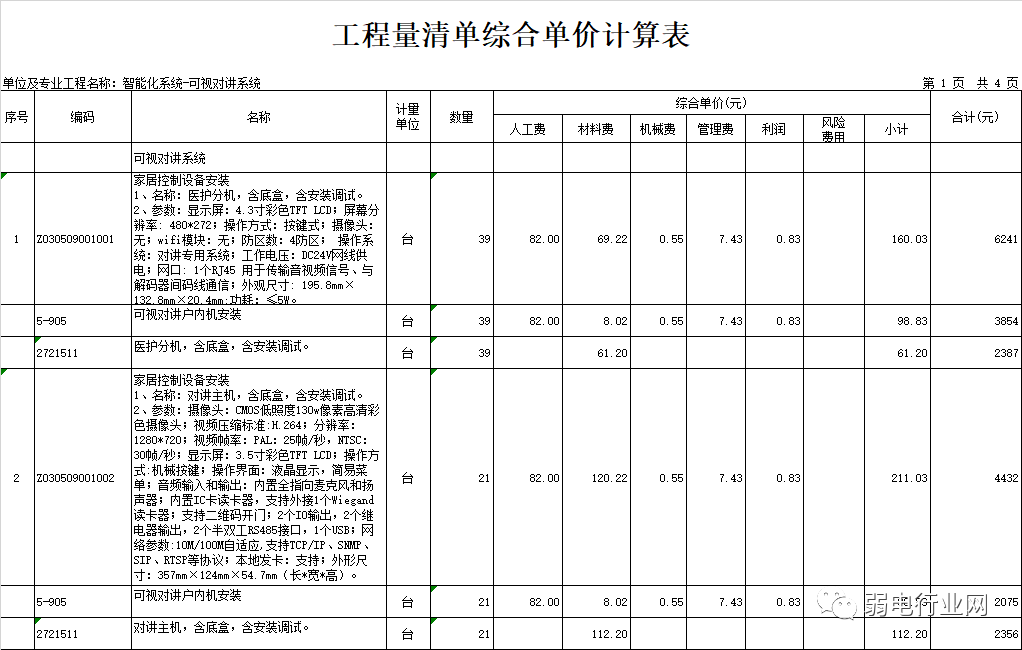 北京小区楼宇可视对讲安装施工一户多少钱？凯源恒润北京监控安装工程公司带你详细了解