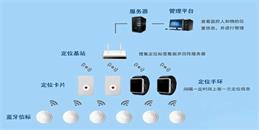 北京养老院人员定位管理系统解决方案-凯源恒润北京监控安装工程公司