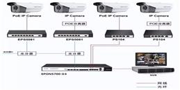 北京智慧城市安防系统PON-PoE全光传输解决方案-凯源恒润北京监控安装工程公司