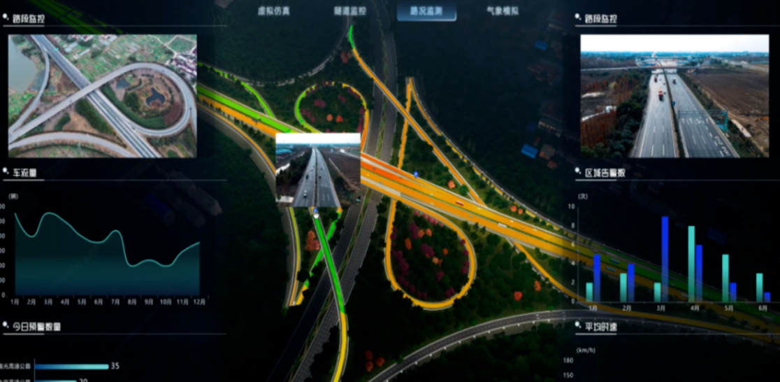 北京高速公路数智化管理怎么做？凯源恒润北京监控安装工程公司很专业！