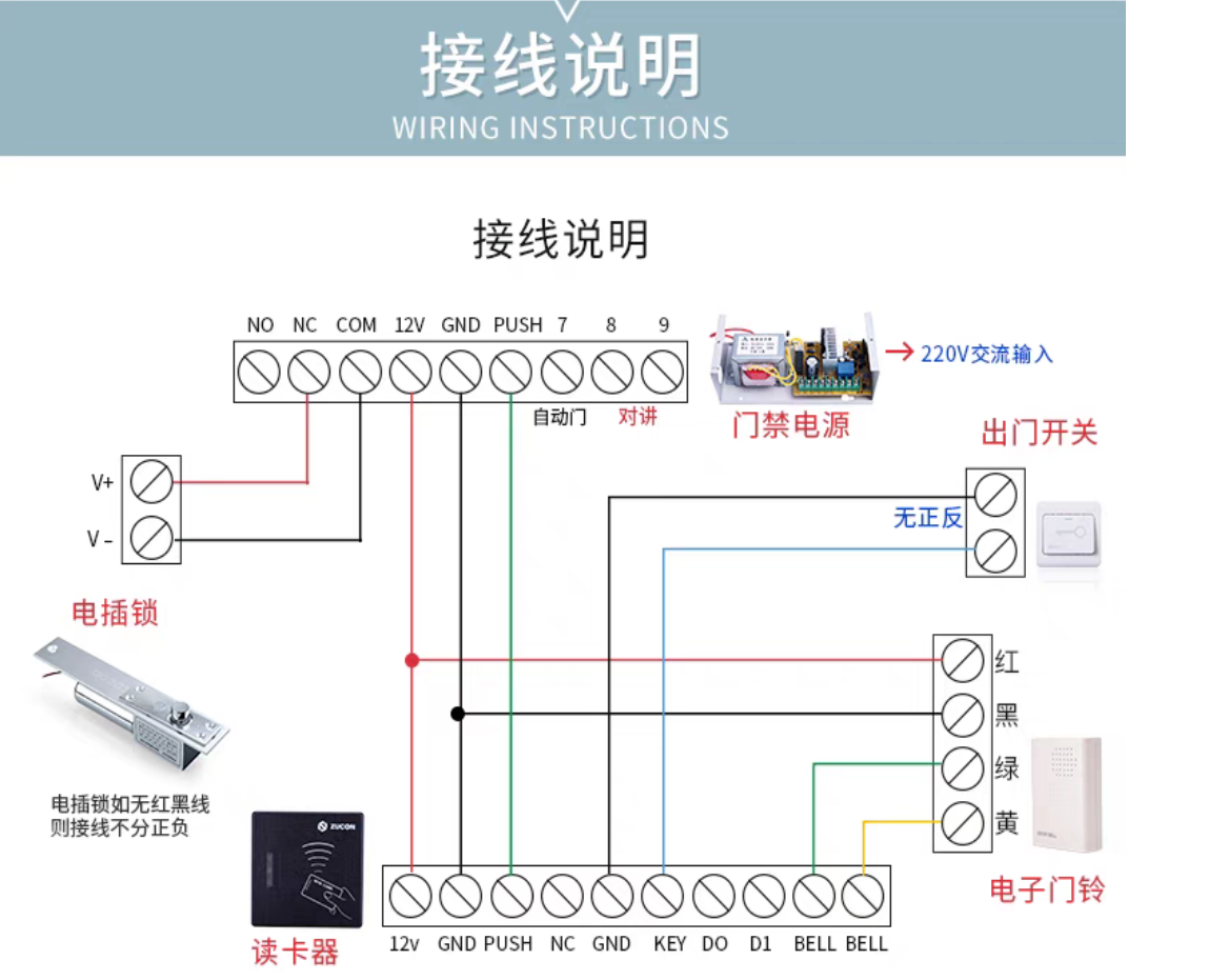 北京办公楼门禁控制器如何接线？凯源恒润北京监控安装工程公司为您讲解！