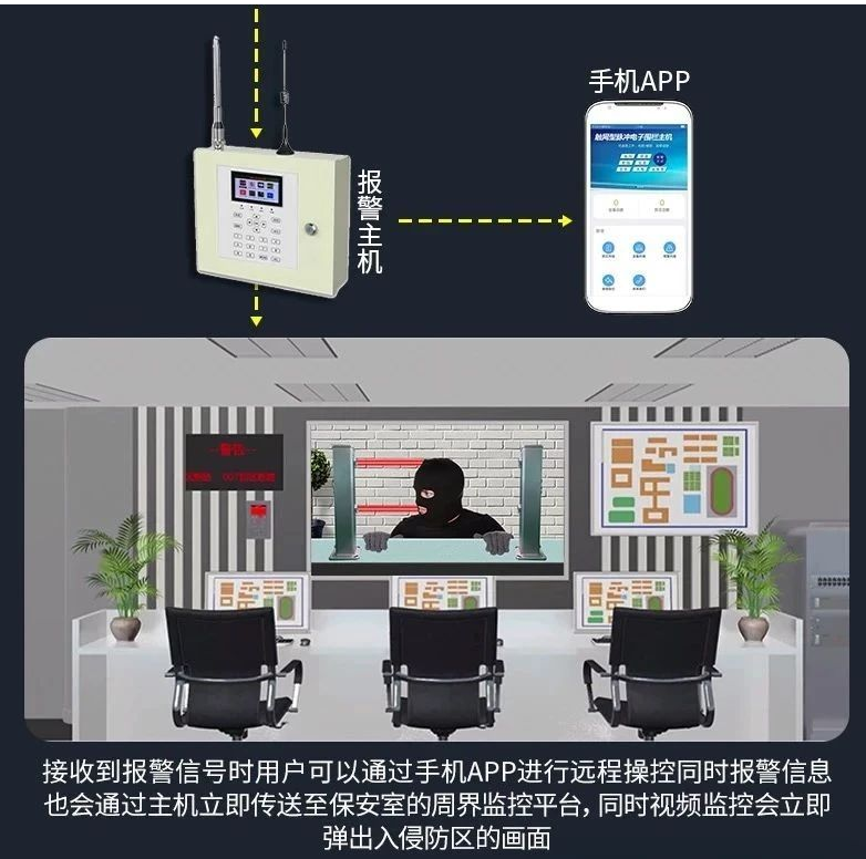 北京银行金库报警系统安装找凯源恒润北京监控安装工程公司，用专业技术多年经验为银行金库安全筑牢智能防线！