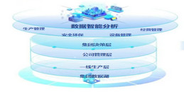 北京智慧电力行业解决方案-凯源恒润北京监控安装工程公司