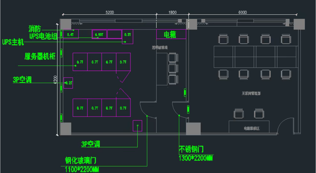 北京工厂弱电数据中心机房工程建设需求说明书-凯源恒润北京监控安装工程公司
