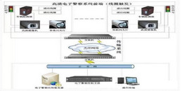 北京智能交通系统组织施工解决方案-凯源恒润北京监控安装工程公司