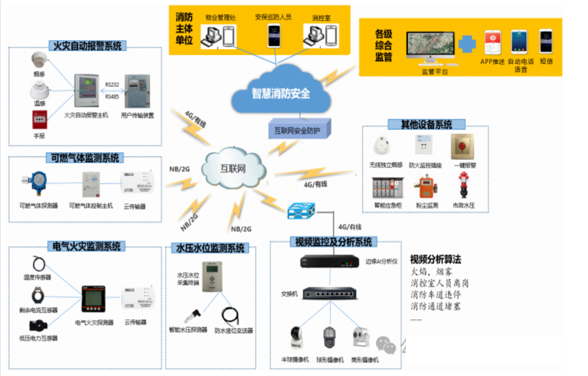 6911de2eafcae.png image.png