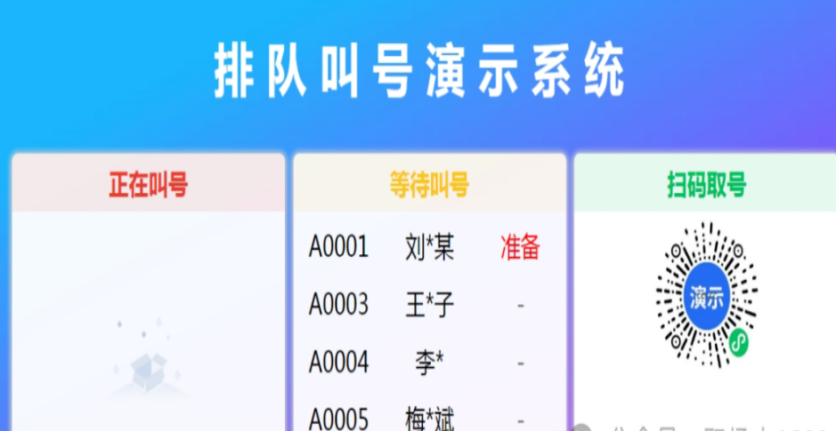 什么是排队叫号系统?凯源恒润北京监控安装工程公司分享如何用排队叫号系统优化服务流程和提高客户体验!