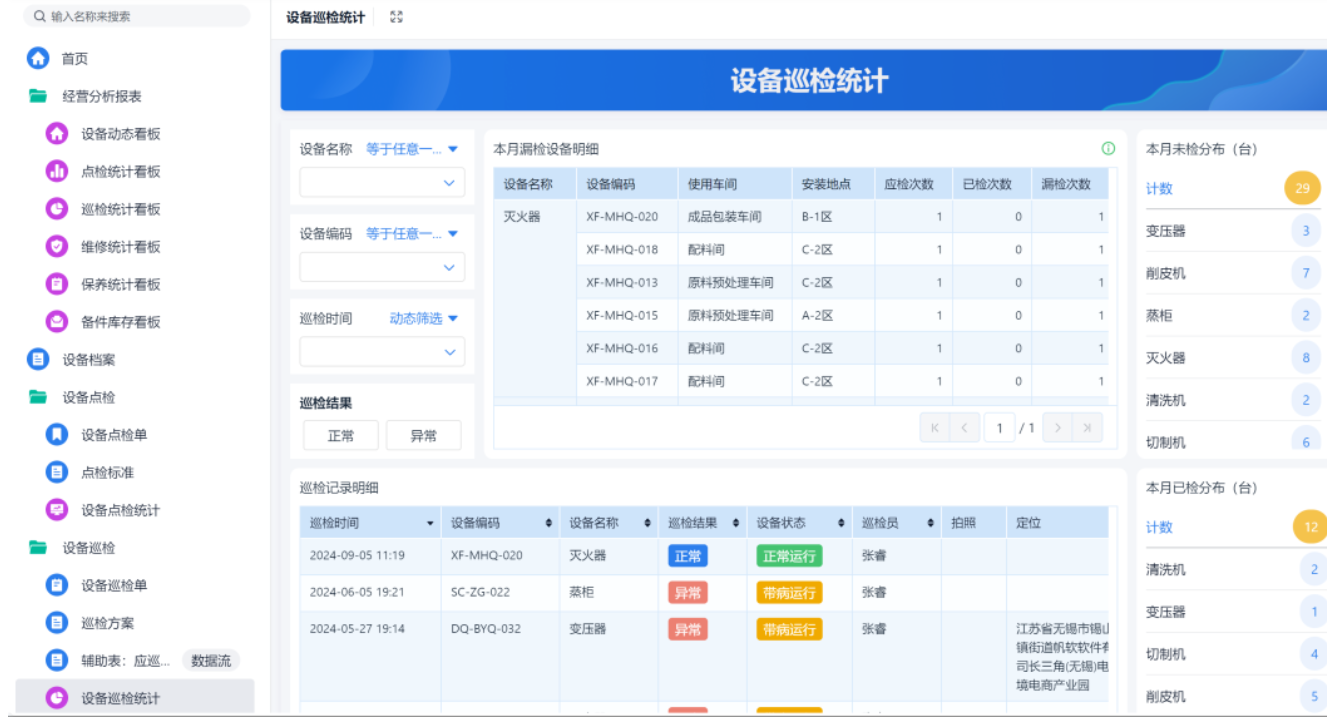 为什么监控系统巡检做得那么勤,监控设备还经常出故障?凯源恒润北京监控安装工程公司