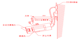 北京弱电系统之高清视频监控系统组织施工解决方案-凯源恒润北京监控安装工程公司