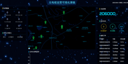 北京电动汽车充电桩运营管理系统解决方案-凯源恒润北京监控安装工程公司