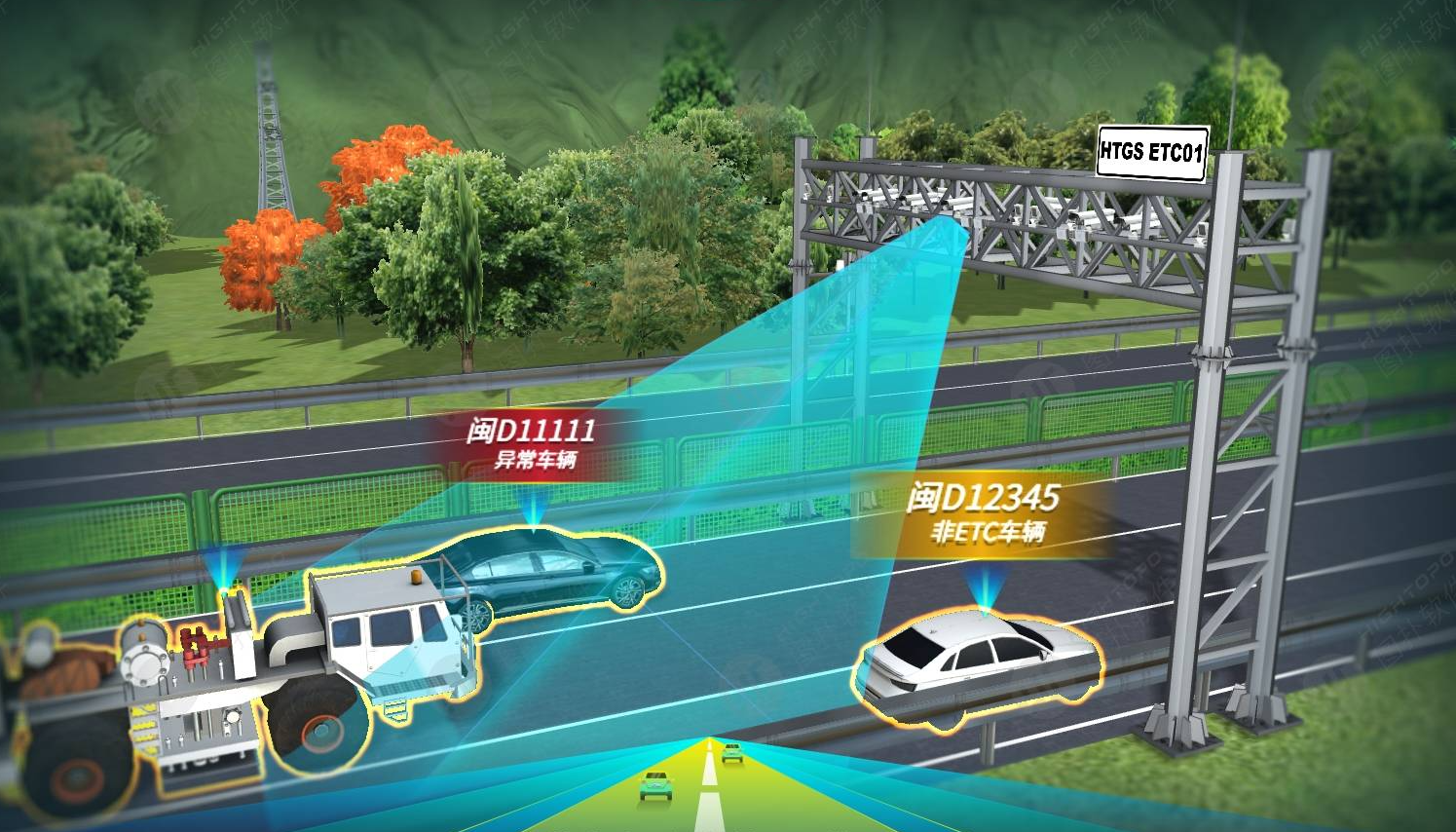 北京智慧高速怎么做？凯源恒润北京监控安装工程公司用虚拟化和超融合做基础，打造智慧高速新方向！