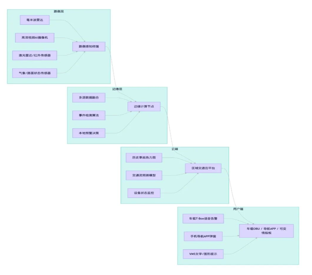 698de76309753.png image.png