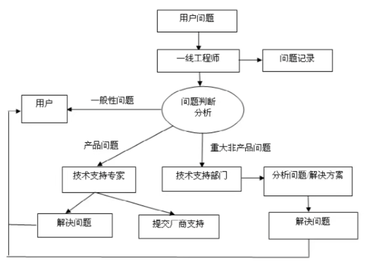 69b15ee94a5ab.png image.png