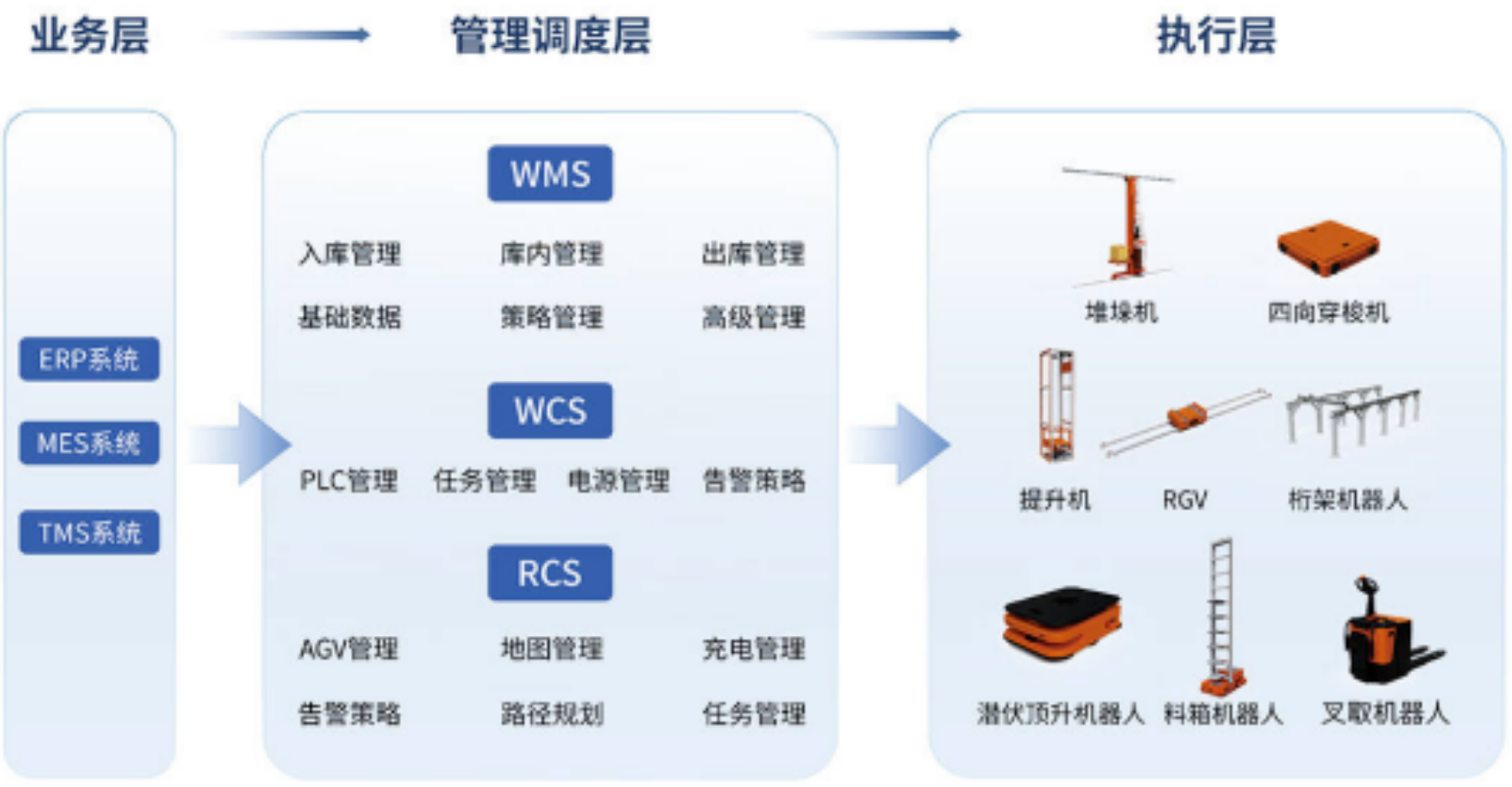 69b9003fdcf13.png image.png