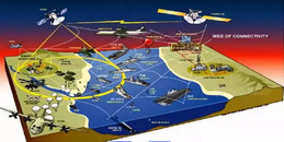 北京部队军营军区北斗通信高精度综合指挥系统解决方案-凯源恒润北京监控安装工程公司