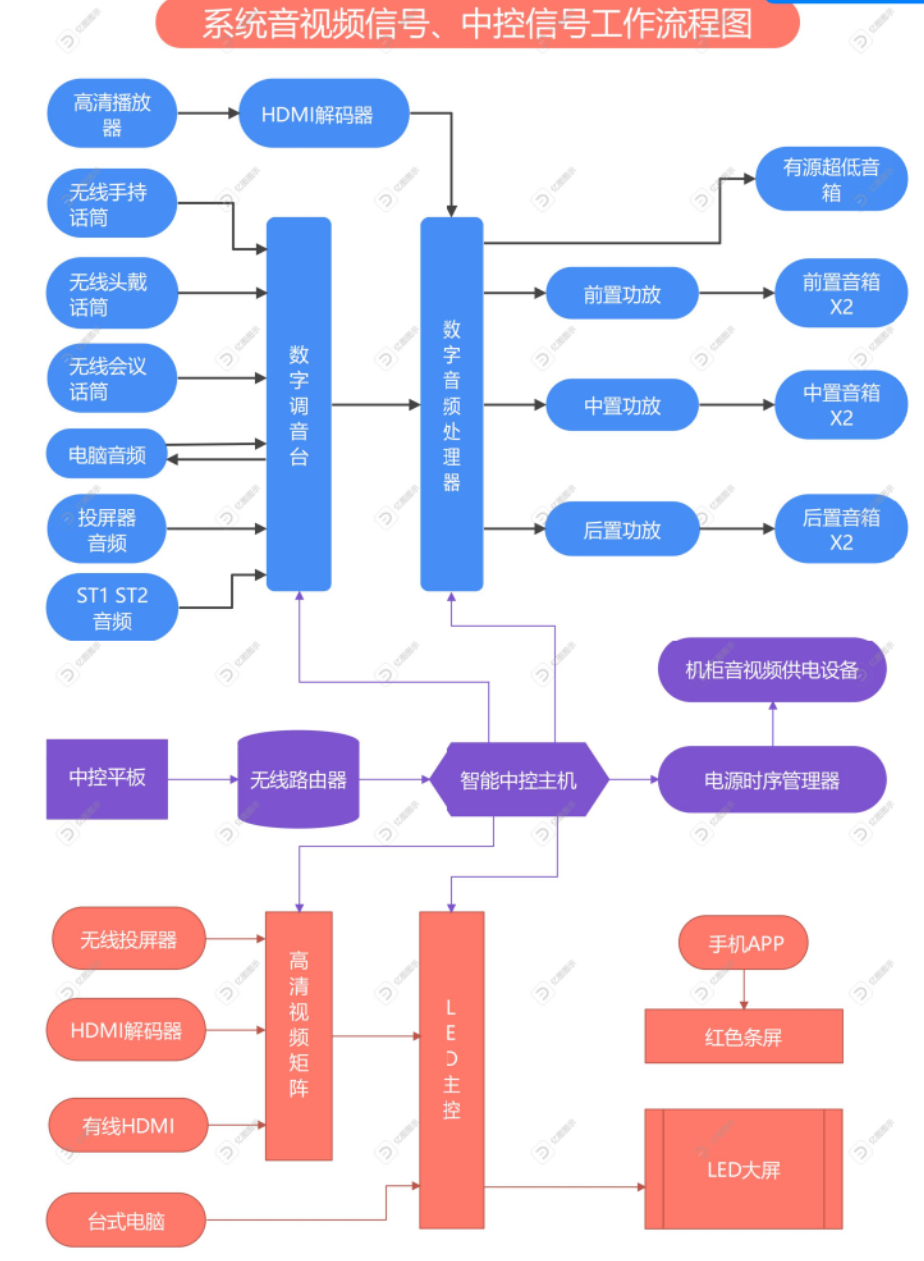 69d2653262fee.png image.png