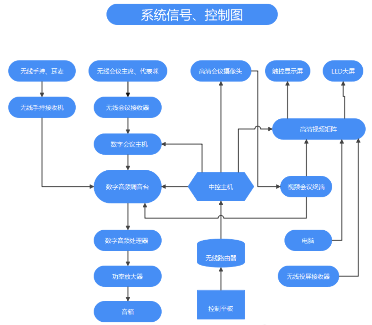 69d265477c14d.png image.png