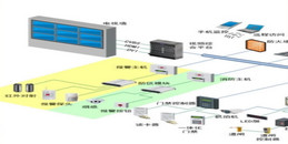 北京小区智能化弱电工程桥架安装技术交底模板-凯源恒润北京监控安装工程公司