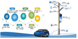 北京城市智慧灯杆智能化弱电系统解决方案-凯源恒润北京监控安装工程公司