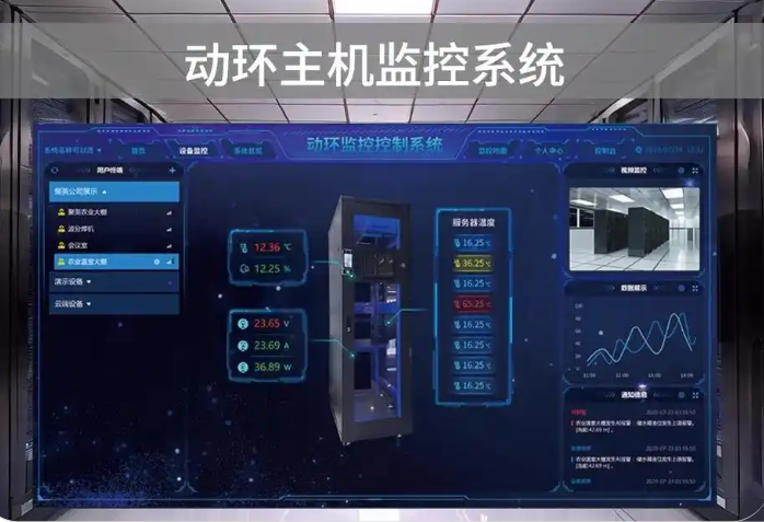 北京机房动环监控安装公司哪家专业?凯源恒润北京监控安装工程公司分享什么是机房动环监控!