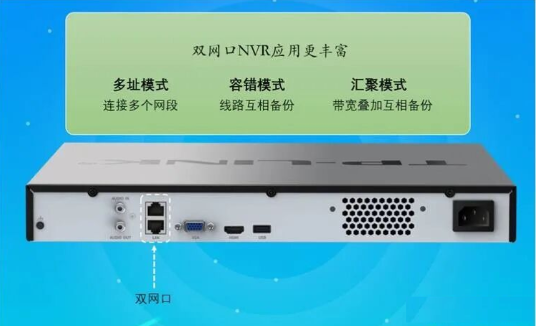 北京弱电监控系统项目中不同网段的摄像头如何添加到同一台海康威视硬盘录像机?凯源恒润北京监控安装工程公司分享现成实用的解决方案!