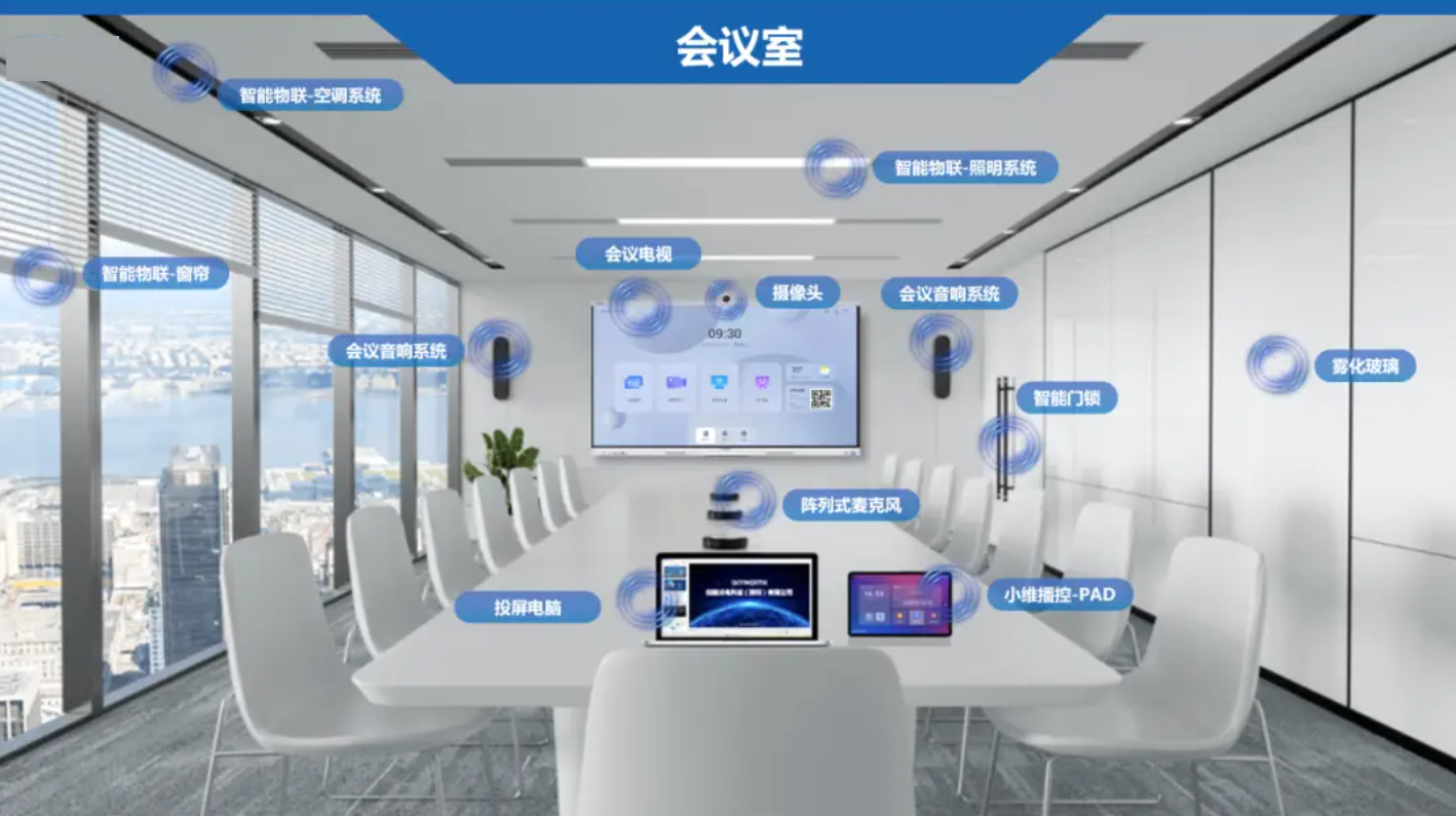 北京专业会议室系统为什么用音响线？凯源恒润北京监控安装工程公司分享不同功率的音响